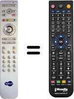 Replacement remote control TELFORT HMB2260