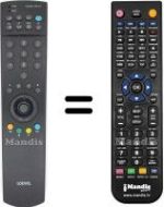Replacement remote control LOEWE OPTA HVS57077