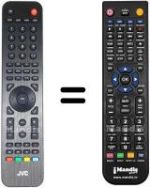 Telecomando equivalente HVS57410