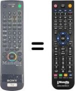 Telecomando equivalente Sony HVS54691