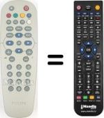 Telecomando equivalente Arthur Martin HVS53686