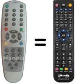 Telecomando equivalente HVS54283