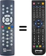 Telecomando equivalente HVS53276