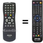 Gleichwertige Fernbedienung Philips HVS54060