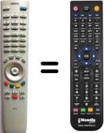 Telecomando equivalente Loewe SEC3479