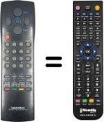 Télécommande équivalente Grandin SEC2483