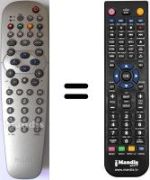 Telecomando equivalente Philips SEC3418