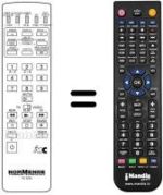 Replacement remote control NordMende SEC2619