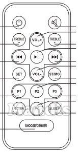 Telecomando originale DENVER IFM175
