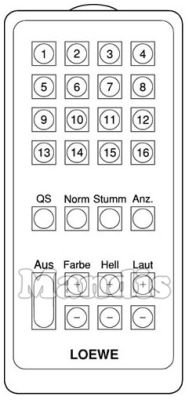 Telecomando originale LOEWE FB 1A (26380040001)