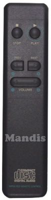 Original remote control GRUNDIG RH601200 (759540299500) Original remote control GRUNDIG RH601200 (759540299500)