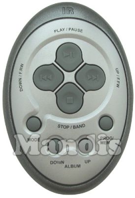 Original remote control GRUNDIG 759551110100 Original remote control GRUNDIG 759551110100