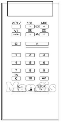 Telecomando originale THOMSON RCT3707C (925TX0392)