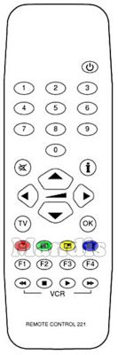 Telecomando originale TESLA SLOW REMOTE CONTROL 221