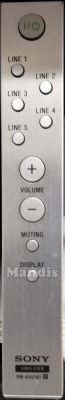 Télécommande d'origine SONY RM-AAU181 (149255611) Télécommande d'origine SONY RM-AAU181 (149255611)