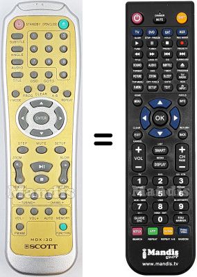 Télécommande équivalente MDXi30