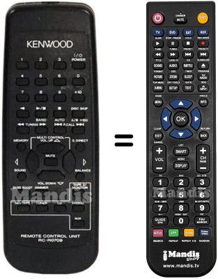 Télécommande équivalente RC-R0709