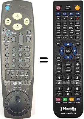 Replacement remote control REMCON2200