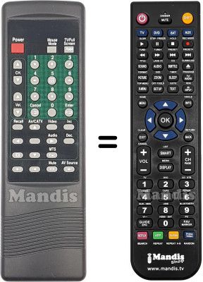 Replacement remote control REMCON2227