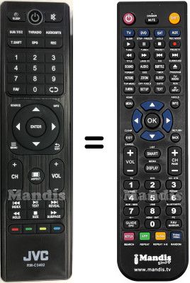 Replacement remote control RM-C3402