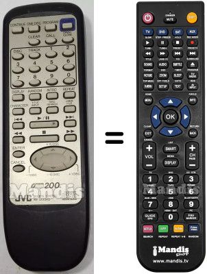 Telecomando equivalente RM-SX334U