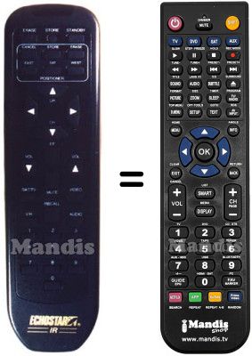 Replacement remote control Echostar AP750