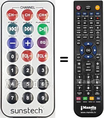 Telecomando equivalente REMCON2228