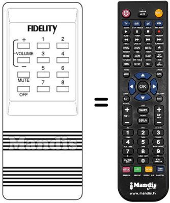 Gleichwertige Fernbedienung 09156