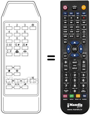 Telecomando equivalente 105-520B Telecomando equivalente 105-520B