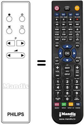 Télécommande équivalente PYE DALI' 14 GR 1221 Télécommande équivalente PYE DALI' 14 GR 1221