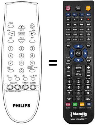 Télécommande équivalente PYE 14 PT 138 A Télécommande équivalente PYE 14 PT 138 A