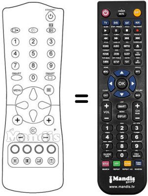 Télécommande équivalente PYE 14 PT 1565 Télécommande équivalente PYE 14 PT 1565