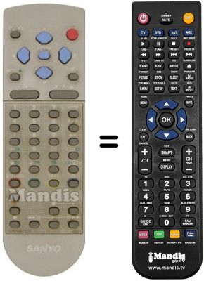 Telecomando equivalente RC 0624 / S0