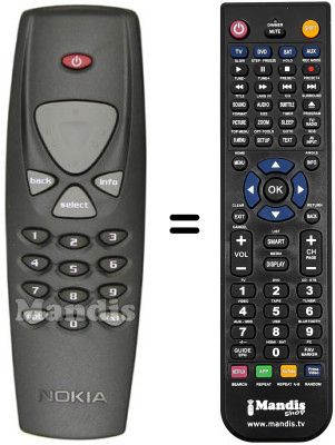 Télécommande équivalente Ingelen MEDIAMASTER 110 T Télécommande équivalente Ingelen MEDIAMASTER 110 T