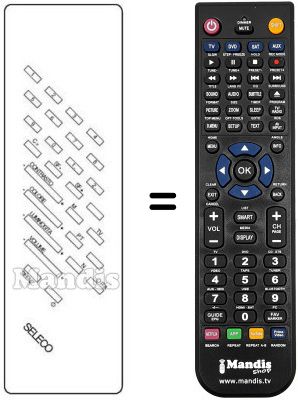 Télécommande équivalente Naonis 2886