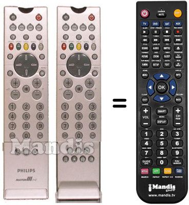 Télécommande équivalente PYE 28 PW 9527 Télécommande équivalente PYE 28 PW 9527