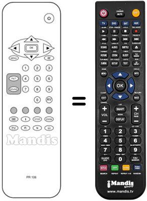 Replacement remote control SCHNEIDER EURO 280