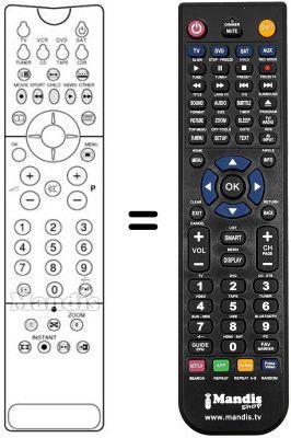 Télécommande équivalente PYE 32 PF 9964 Télécommande équivalente PYE 32 PF 9964