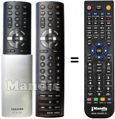 Telecomando equivalente Toshiba 32 UL 863 Telecomando equivalente Toshiba 32 UL 863