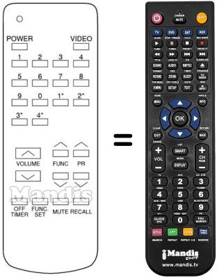 T&eacute;l&eacute;commande &eacute;quivalente 37SYCE-5