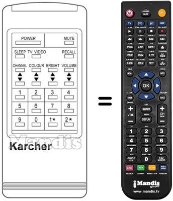 Gleichwertige Fernbedienung 4014 Gleichwertige Fernbedienung 4014