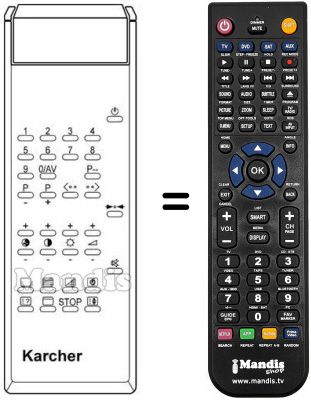 Gleichwertige Fernbedienung 4220 Gleichwertige Fernbedienung 4220