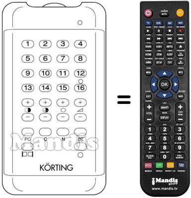 Telecomando equivalente 422951645