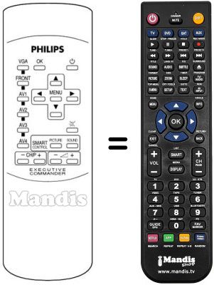 Télécommande équivalente PYE 42 FD 9932 Télécommande équivalente PYE 42 FD 9932