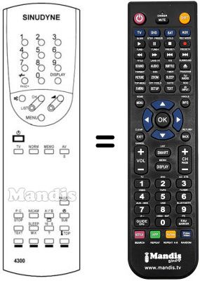 Gleichwertige Fernbedienung Sinudyne TRIADE 3458 B