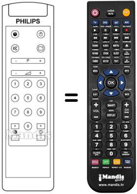 Télécommande équivalente PYE 52 ZZ 3533 Télécommande équivalente PYE 52 ZZ 3533