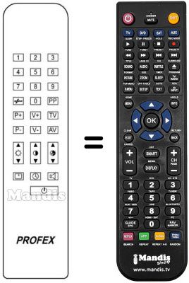 Replacement remote control CM1