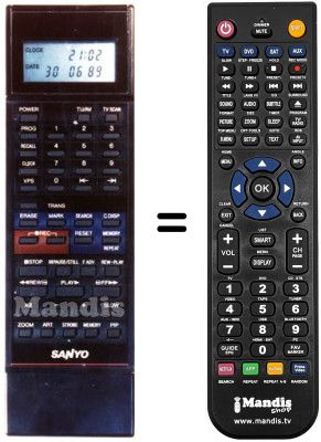 Telecomando equivalente 143.9.4100.68920