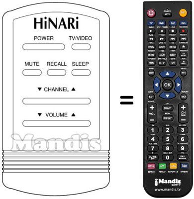 Télécommande équivalente CT 16