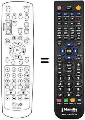 Telecomando equivalente LG 29 Q 12 IP Telecomando equivalente LG 29 Q 12 IP